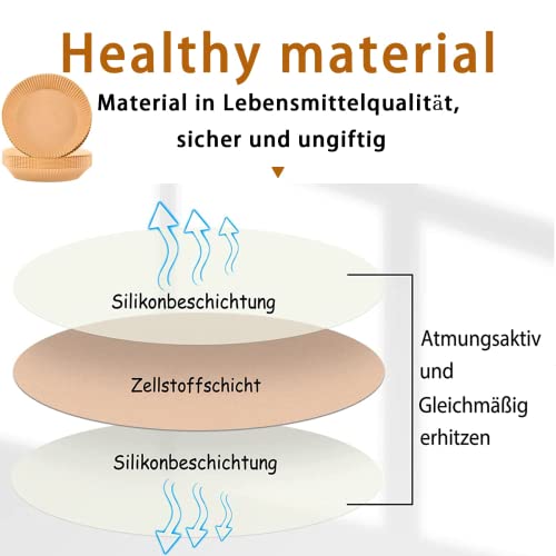 Backpapier für Heißluftfritteuse, 100 Stück 25cm Backpapier Airfryer, Wasserdicht und ölfest Antihaft Einweg Luftfritteusen Quadrat Pergamentpapier für Heißluftfritteuse, Ofen und Grill